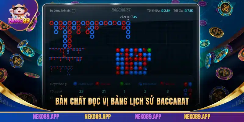 BẢN CHẤT ĐỌC VỊ BẢNG LỊCH SỬ BACCARAT