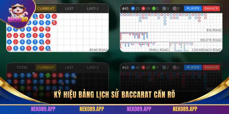 KÝ HIỆU BẢNG LỊCH SỬ BACCARAT CẦN RÕ