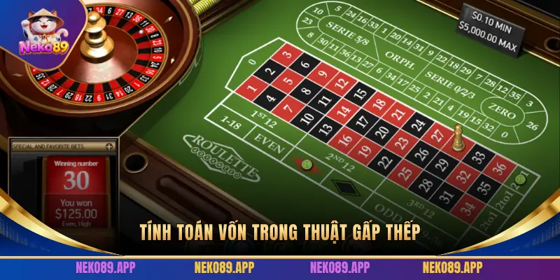TÍNH TOÁN VỐN TRONG THUẬT GẤP THẾP