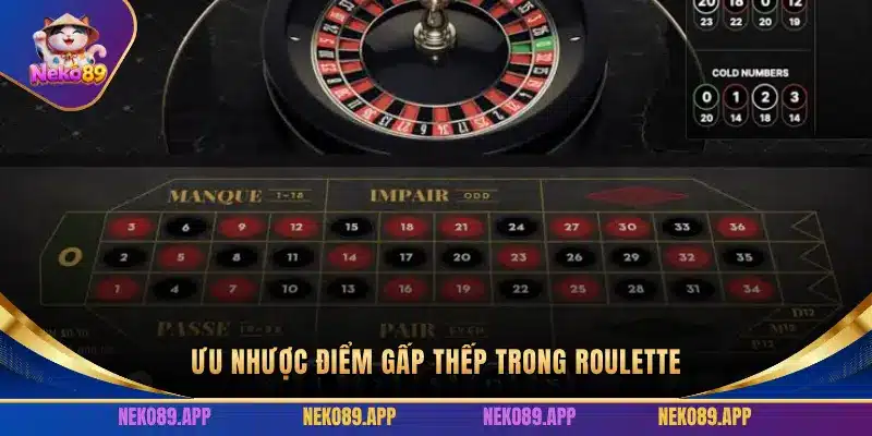 ƯU NHƯỢC ĐIỂM GẤP THẾP TRONG ROULETTE